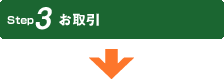 確認書の取り交わし